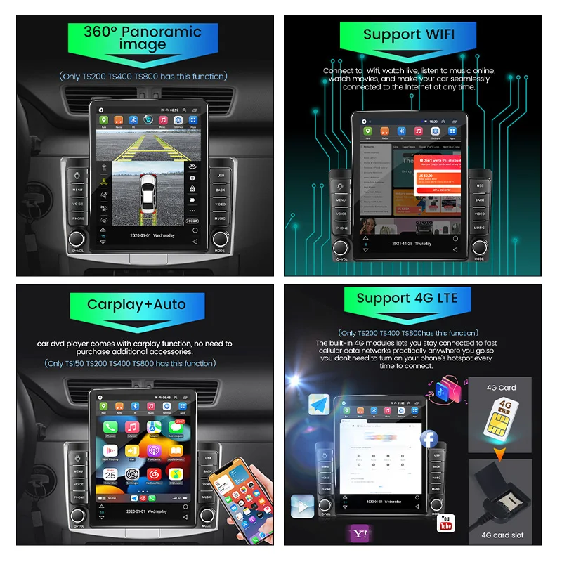 8G + 128G Android 11 автомобильный радиоприемник dvd-плеер стерео для Hyundai H1 Grand Starex 2015-2020