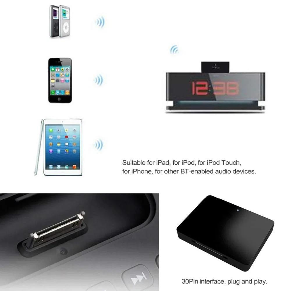 30Pin Bluetooth 5,0 приемник беспроводной стерео аудио адаптер для Bose Sounddock серии I II Портативная Цифровая Музыкальная Система