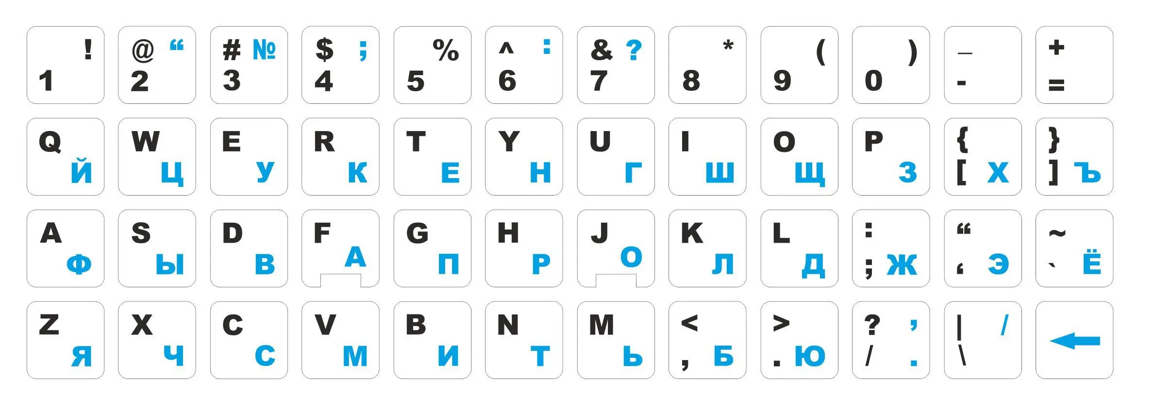 Печатать русским на английский. Клавиатура буквы. Наклейки на клавиатуру. Русские наклейки на клавиатуру. Наклейки на клавиатуру ноутбука.