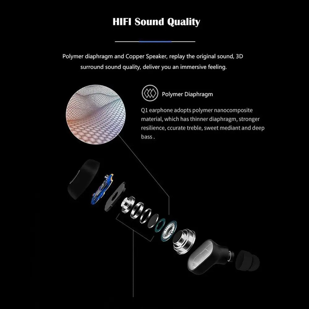 Белый Q1TWS истинные беспроводные 3D стерео Bluetooth наушники гарнитура двойной bluetooth