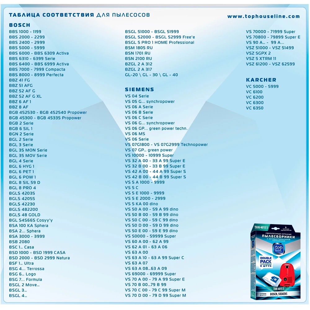 Сверхпрочные мешки-пылесборники TOP HOUSE THN 4015 S для пылесосов BOSCH SIEMENS 8шт | Бытовая