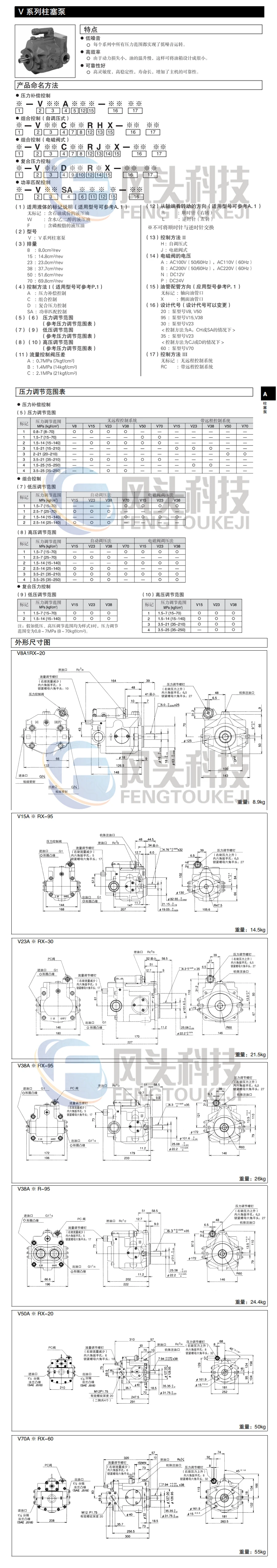 Япония DAIKIN переменной поршневой насос V15A3RX-95 Гидравлический масляный насос