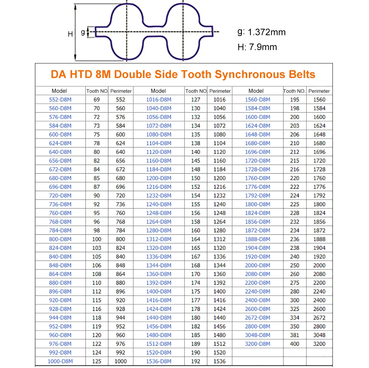 DA HTD 8M 552 576 584 624 656 672 696 736 768 784 824mm Double Side Tooth Timing Belt Width 15 20 25 30 40mm Synchronous Belt images - 6