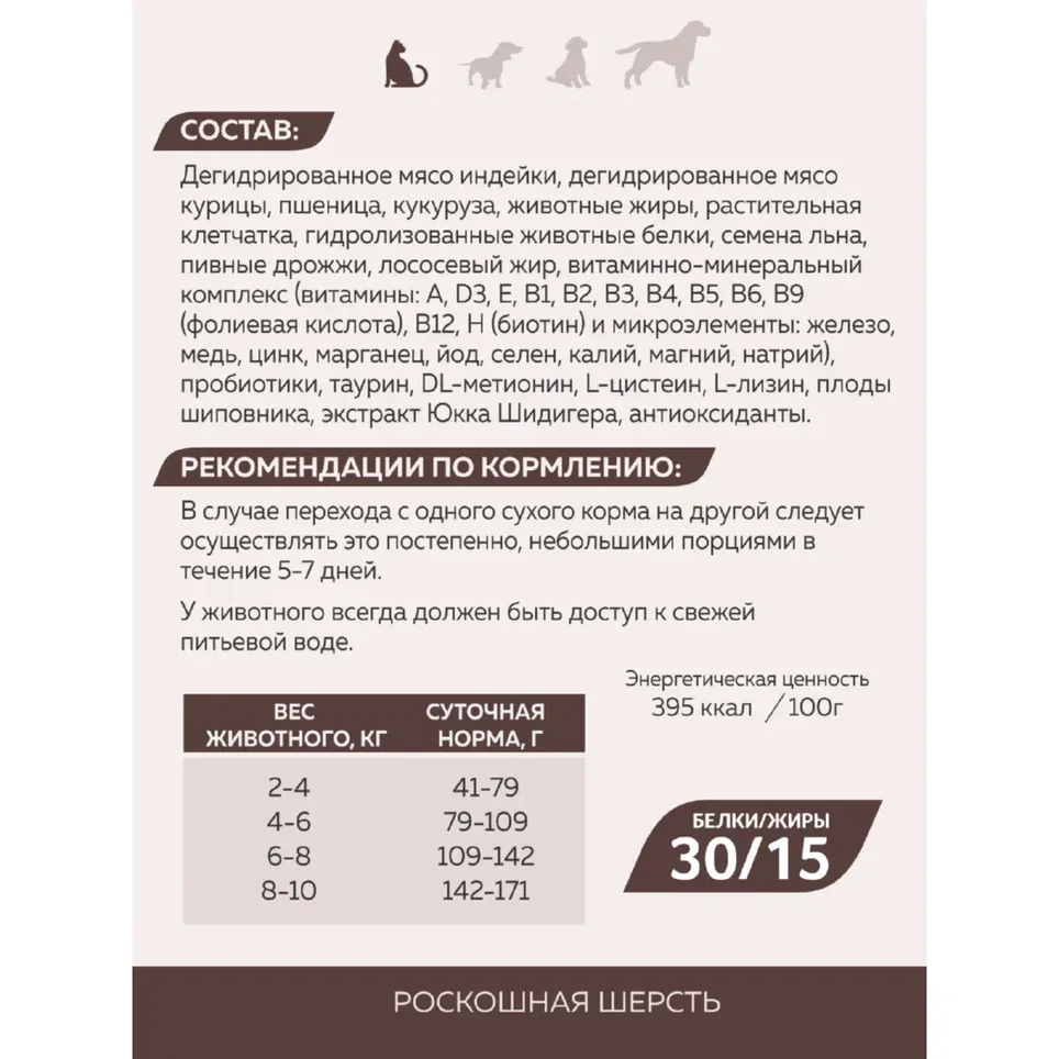 Зоогурман / Полнорационный сухой корм Hair &amp Beauty Птица Роскошная шерсть Для