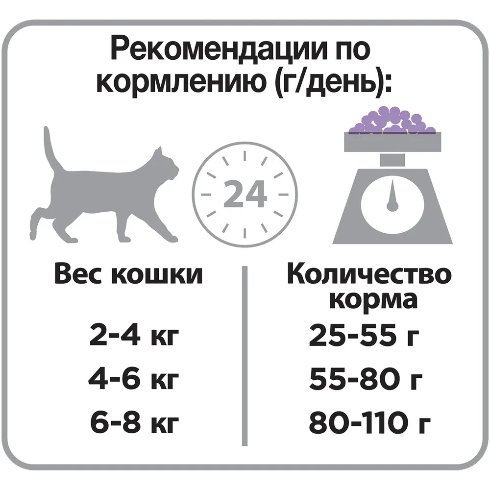 Promopak set: Purina Pro Plan dry food for sterilized cats and neutered with salmon 6 pcs. x 1.5 kg + 400 g | Дом и сад