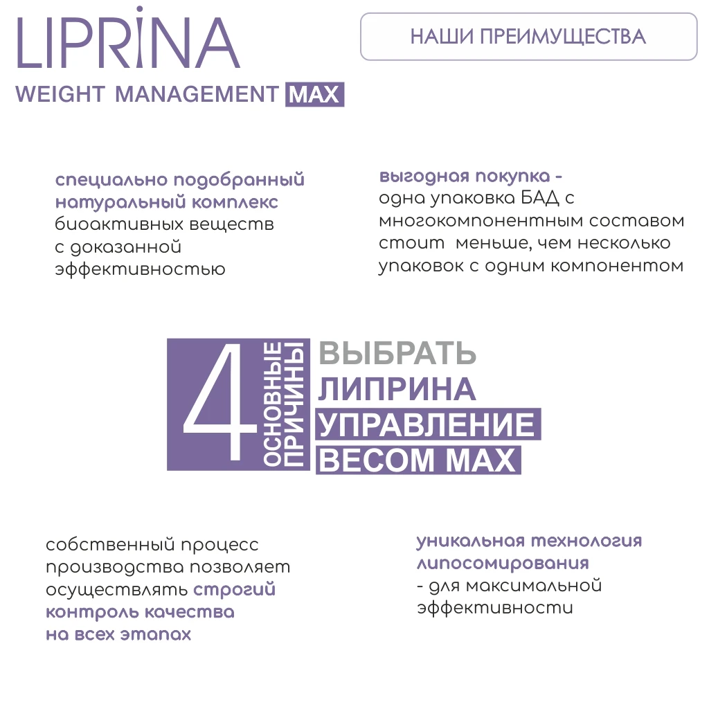 Биологически активная добавка к пище ЛИПРИНА УПРАВЛЕНИЕ ВЕСОМ MAX. Эффективный