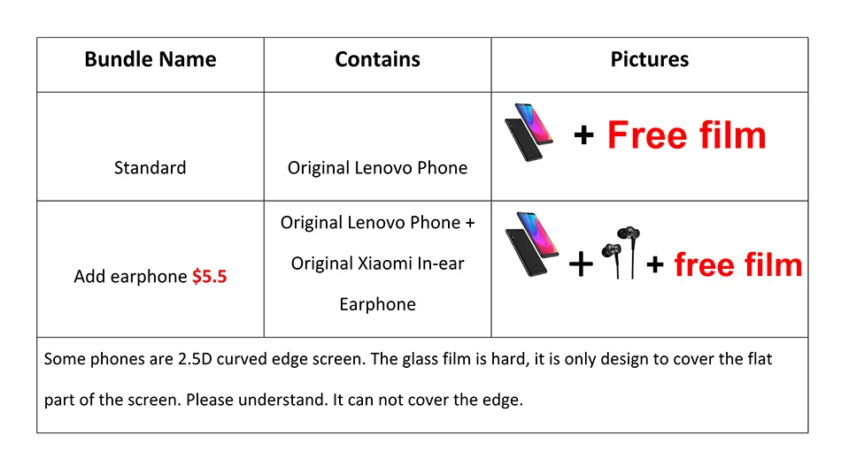 Глобальная версия lenovo A5 s A5S 5,45 дюймов HD 18:9 экран 2 Гб 16 Гб MT6761 камера 13 МП смартфон 3000 мАч разблокировка лица телефон