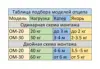 Изображение товара 2