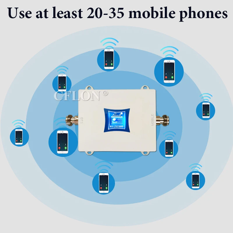 Усилитель сотовой связи 4G LTE 2600 МГц B7 усилитель GSM ретранслятор сигнала сети