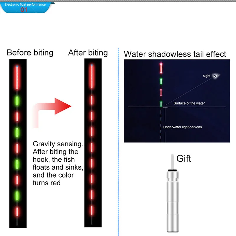 2Pcs/Lot JiuYu Fishing Float Smart Electronic Gravity Sensor Led Tackle 2020 Winter Buoy Accessories Lightstick Carp Selling | Спорт и