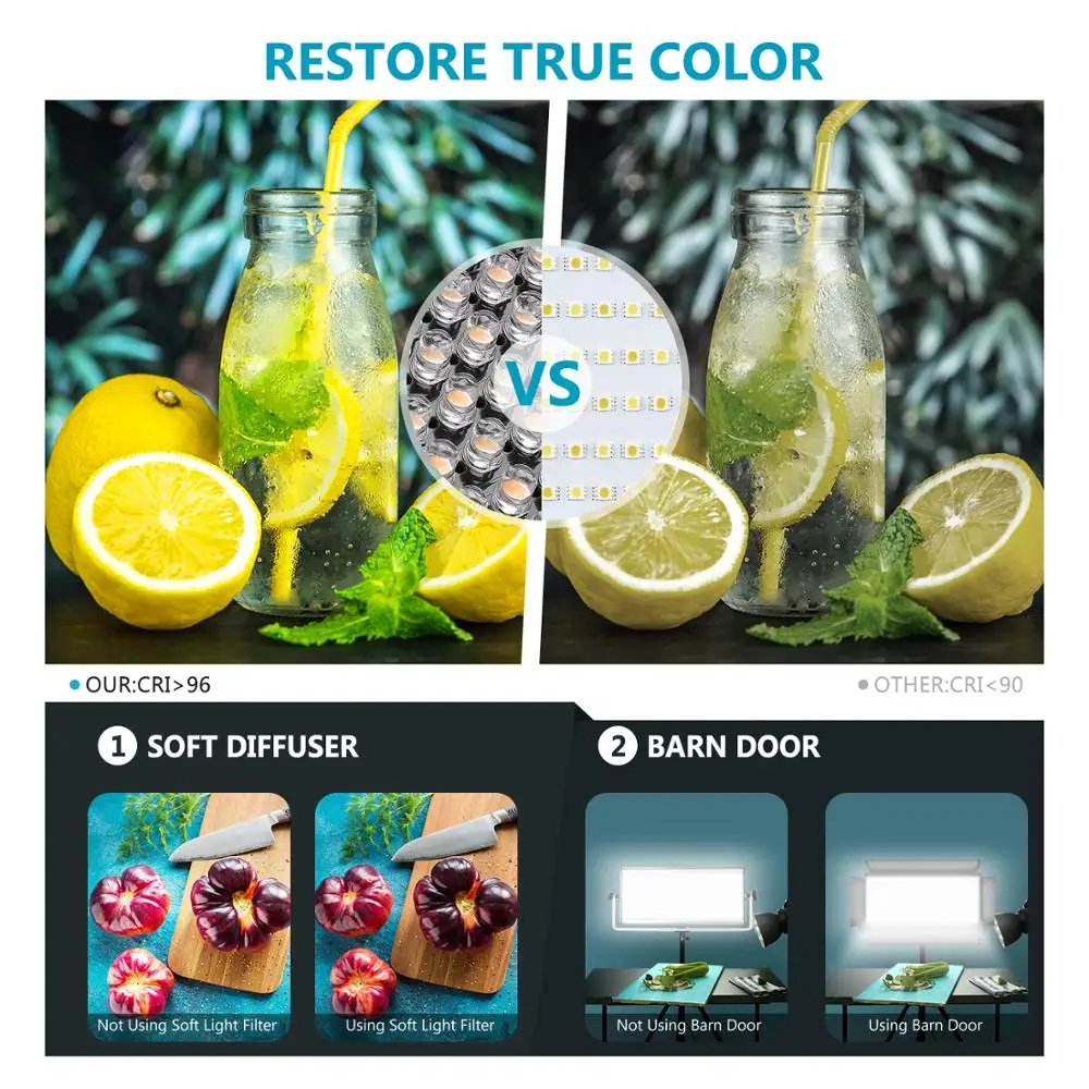 

Neewer Advanced 2.4G 1904 LED Video Light Dimmable Bi-Color LED Panel with LCD Screen Barndoor and U-Bracket and etc