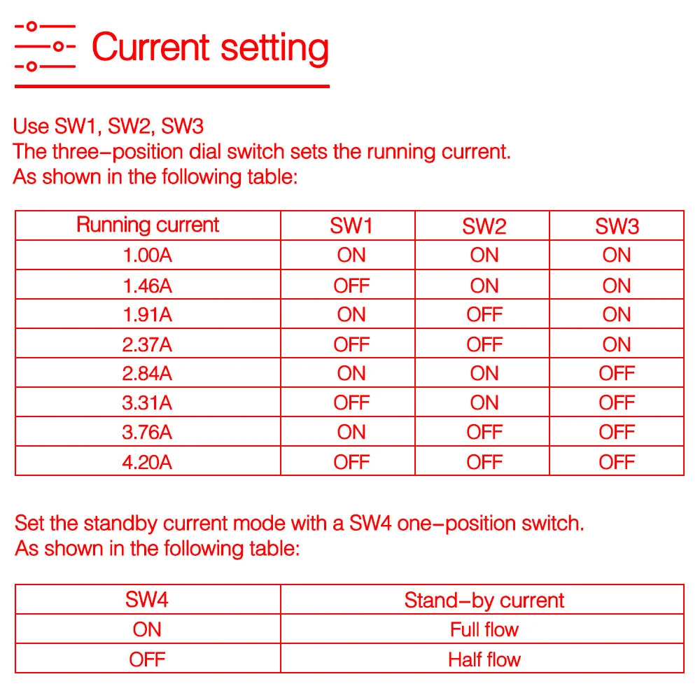 Description Picture 4 of itemDM556 DM542 Digital Stepper motor driver 2 phase 20-50V DC 1-5.6A for 42 57 stepper motor Nema17 Nema23 Stepper Motor Controller