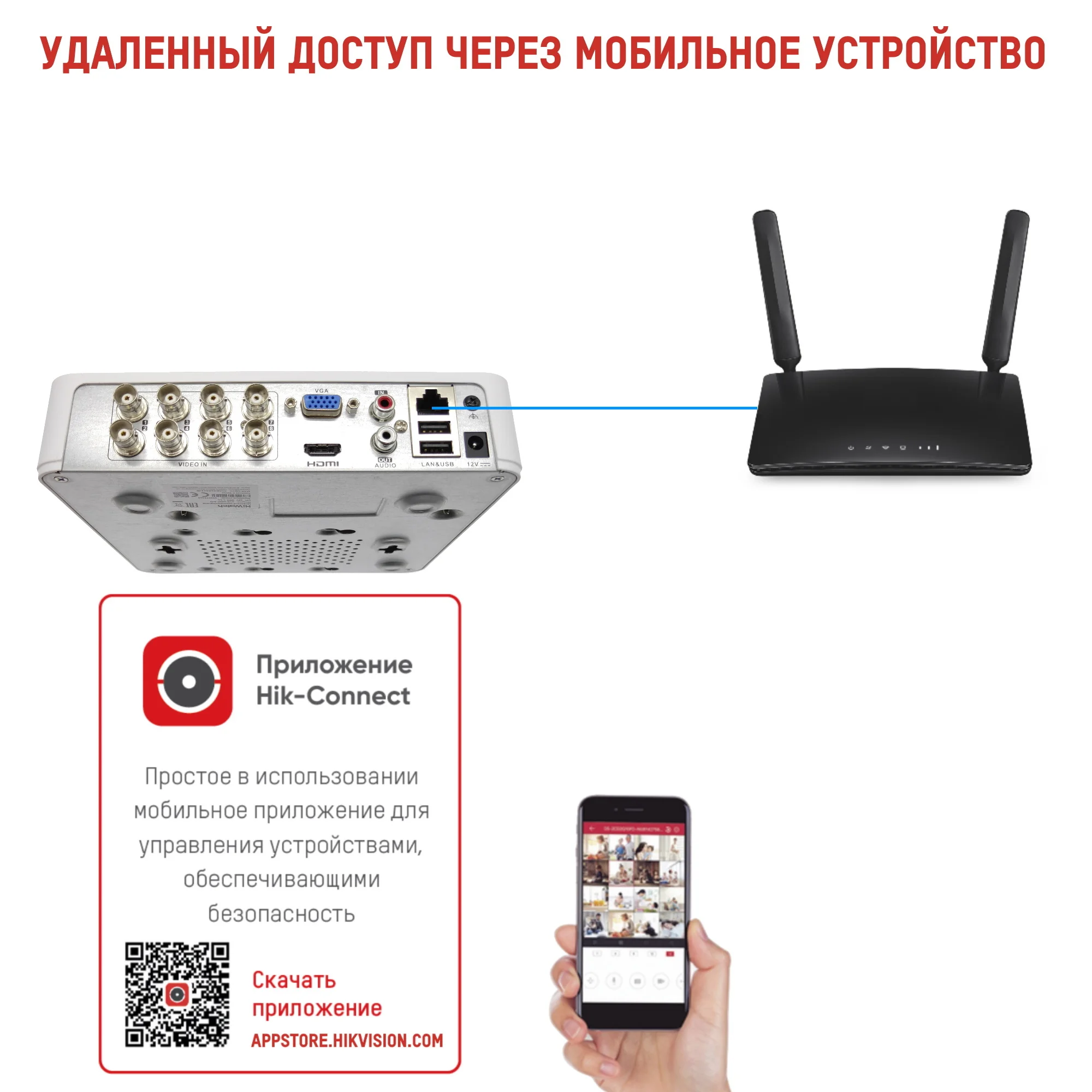 HiWatch DVR-108P-G/N видеорегистратор DVR на 8 камер видеонаблюдения HD-TVI AHD CVI CVBS 1 канал