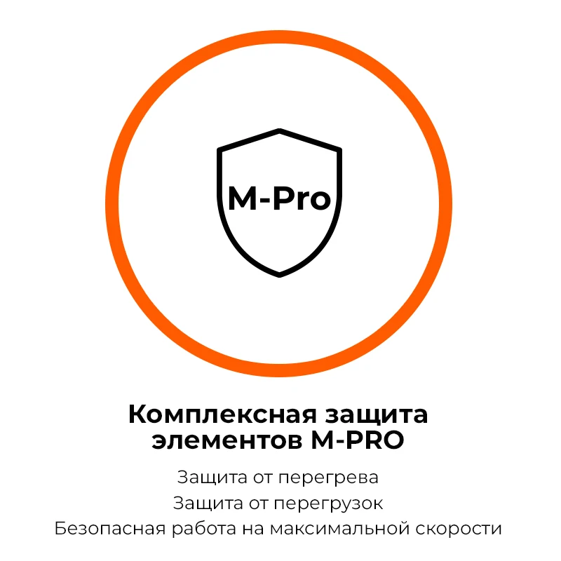 Ручной блендер GARLYN HB-320