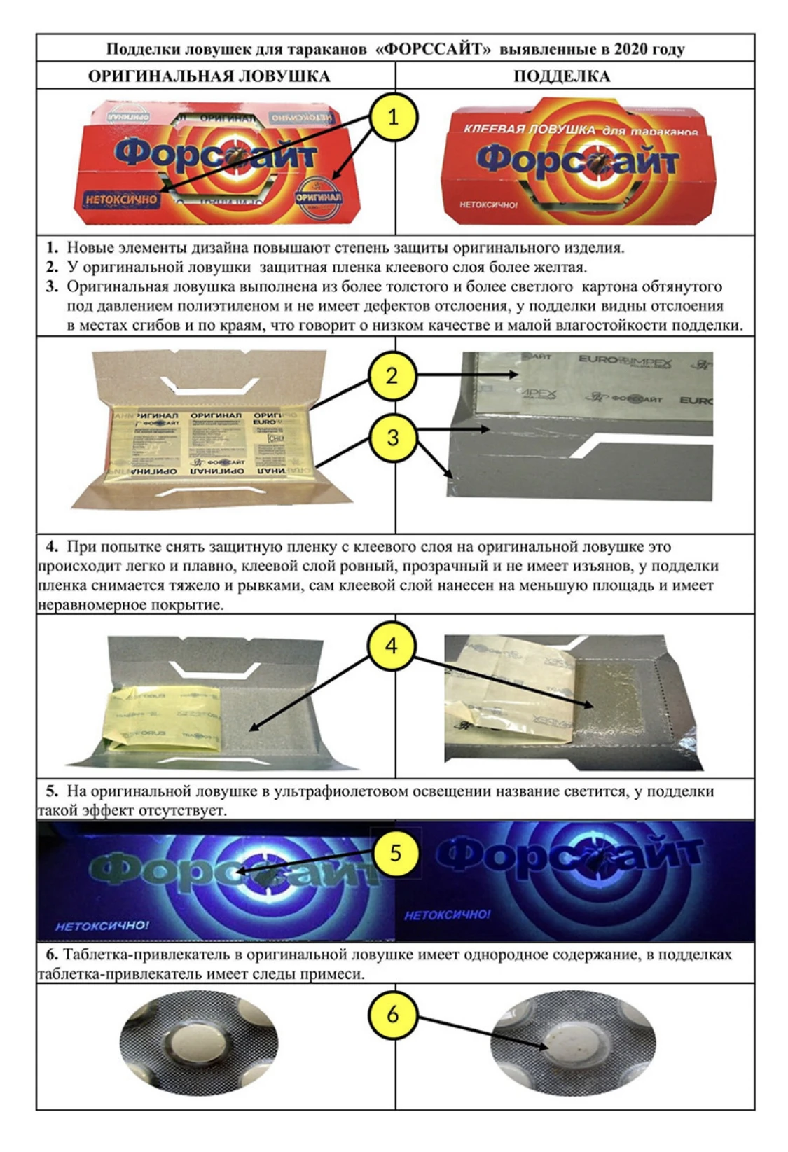 Средство Форсайт (Форссайт) клеевые ловушки от тараканов с феромоновой таблеткой