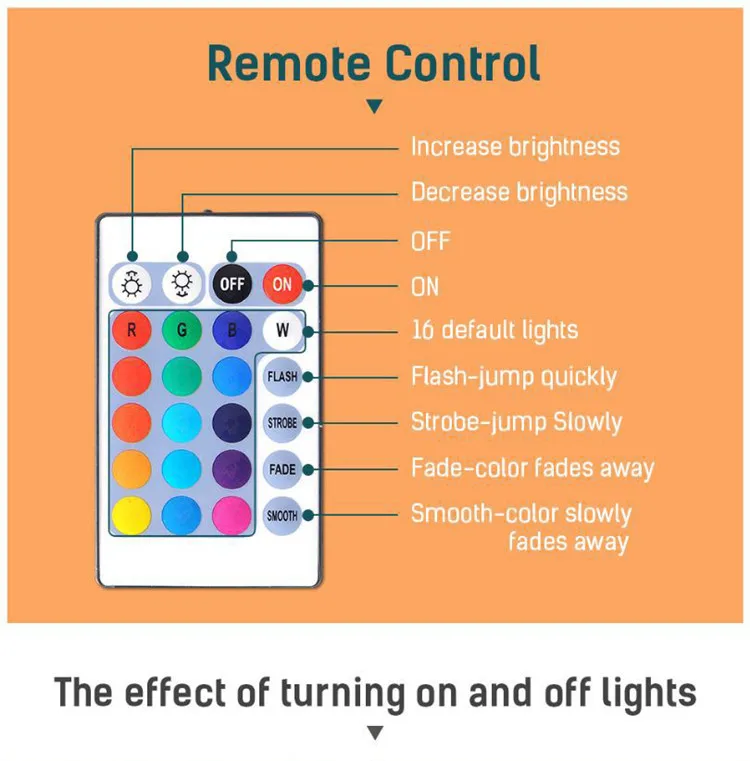 Пульт дистанционного управления E27 RGB белый Bluetooth динамик светодиодсветильник