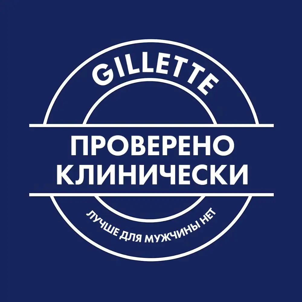 GILLETTE SKINGUARD Sensitive Сменные кассеты для бритья 2шт | Красота и здоровье