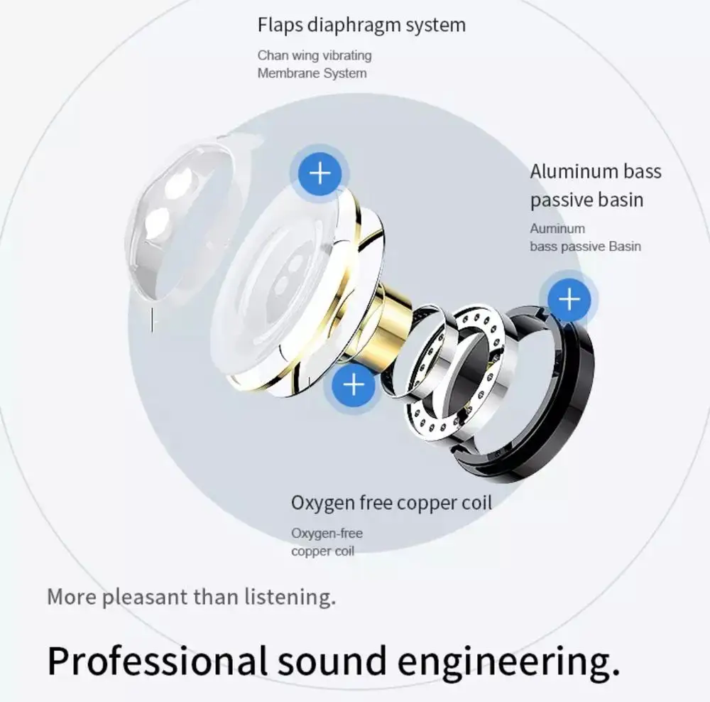 Беспроводной Bluetooth A3 наушники с зарядный чехол Мини гарнитура Airbuds Handsfree Спорт