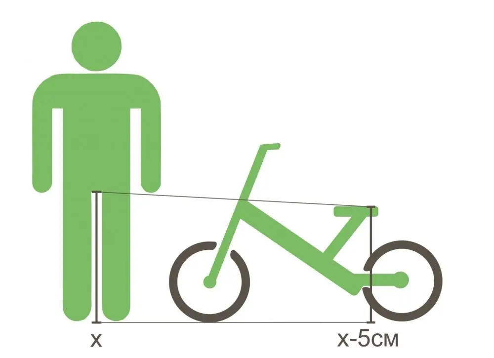 Супер лёгкий беговел ecoBalance Next зелёный|Велосипеды| |