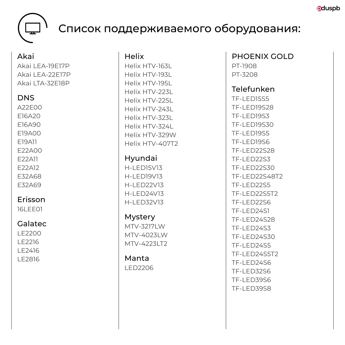 Пульт для телевизора DNS E22A12 |