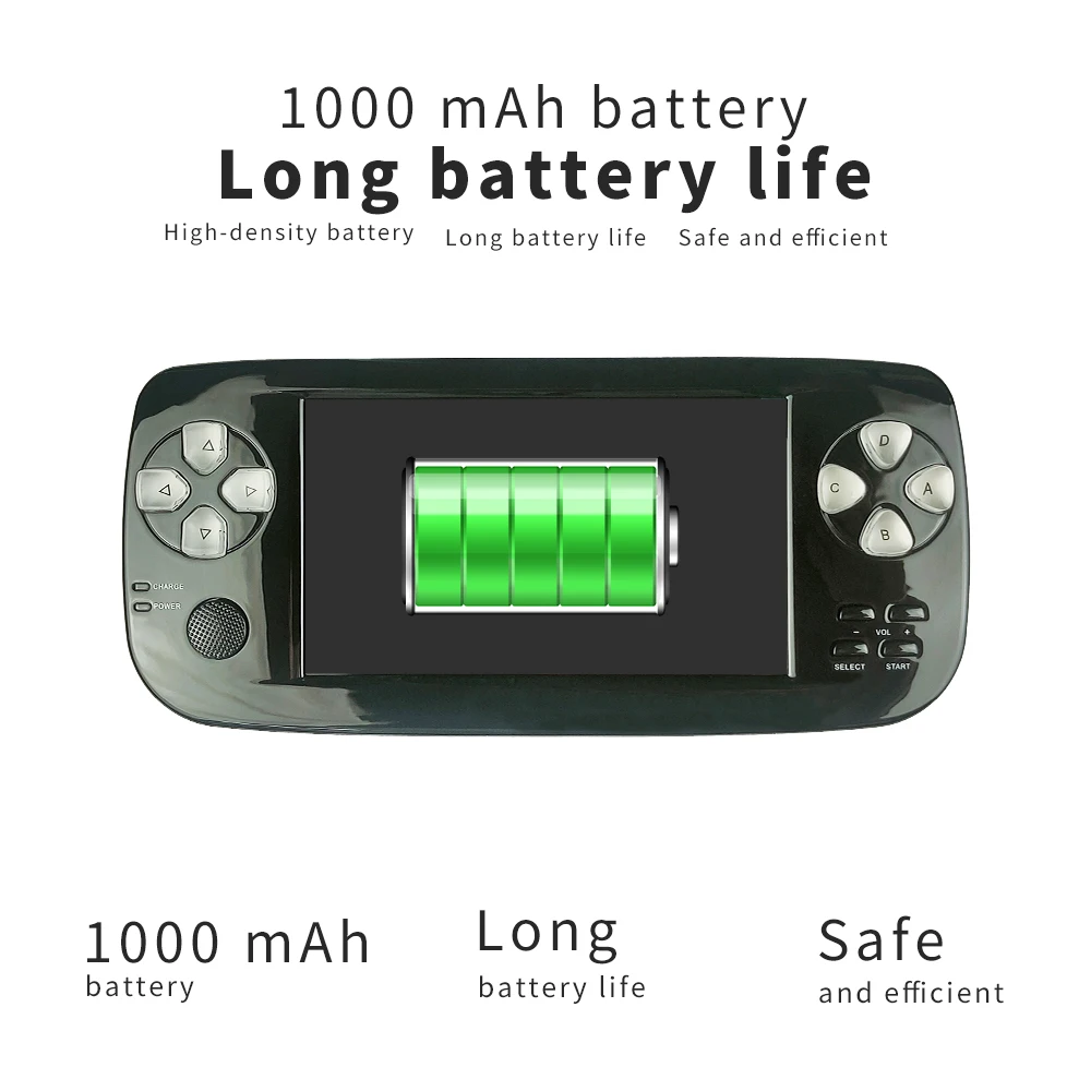 Anbernic PAP KIII 64Bit Ретро портативная игровая консоль 4 3 дюймов предпочтительный