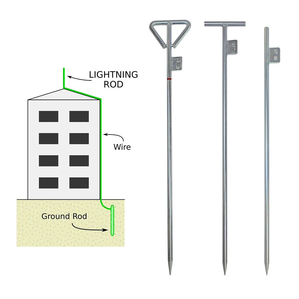 

100cm Lightning Conductor Rod Galvanized Steel Earth Electrode Ground Bar Lightning Protection Grounding Precaution Accessories