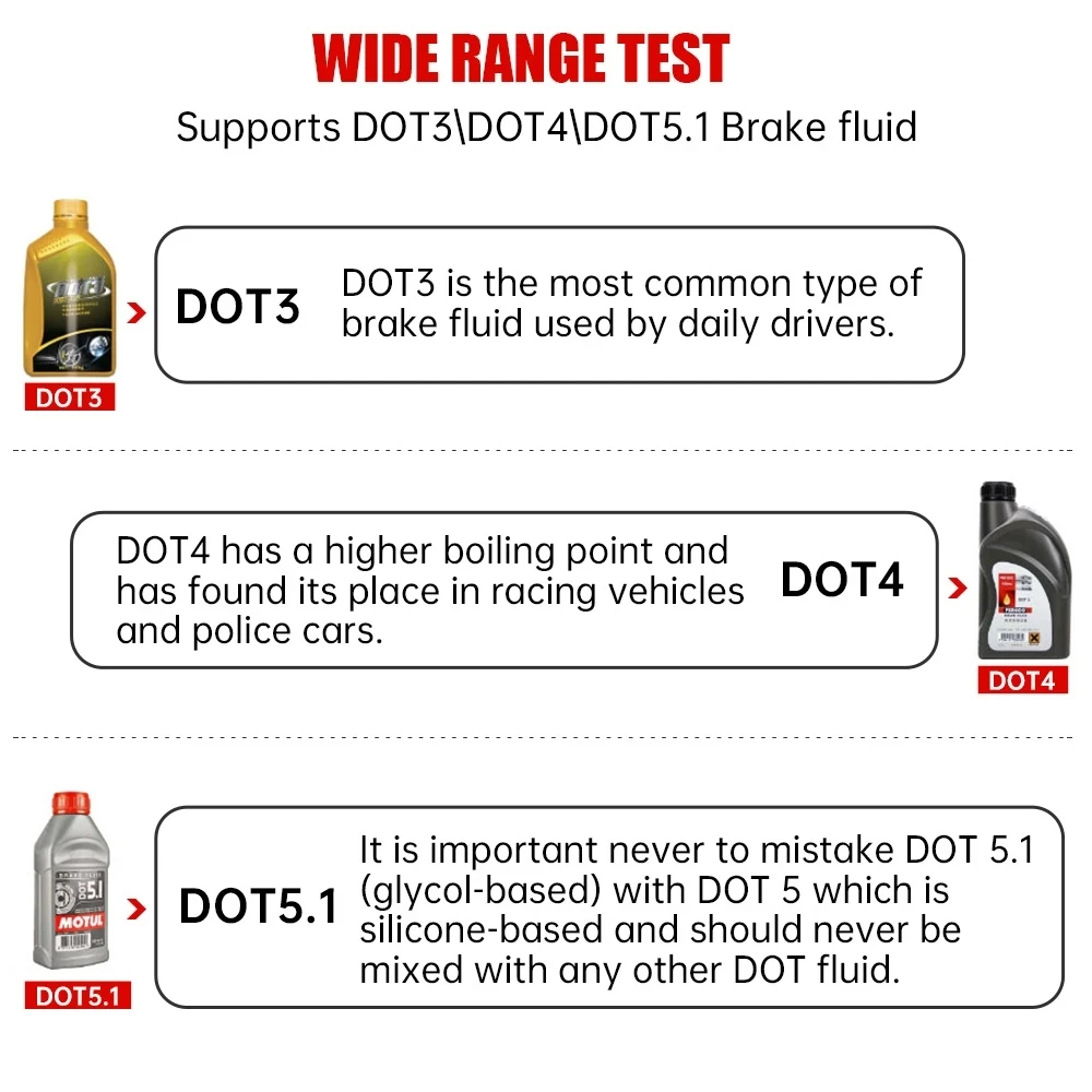 VDIAGTOOL OT100 тестер моторного масла светодиодный дисплей инструмент для проверки