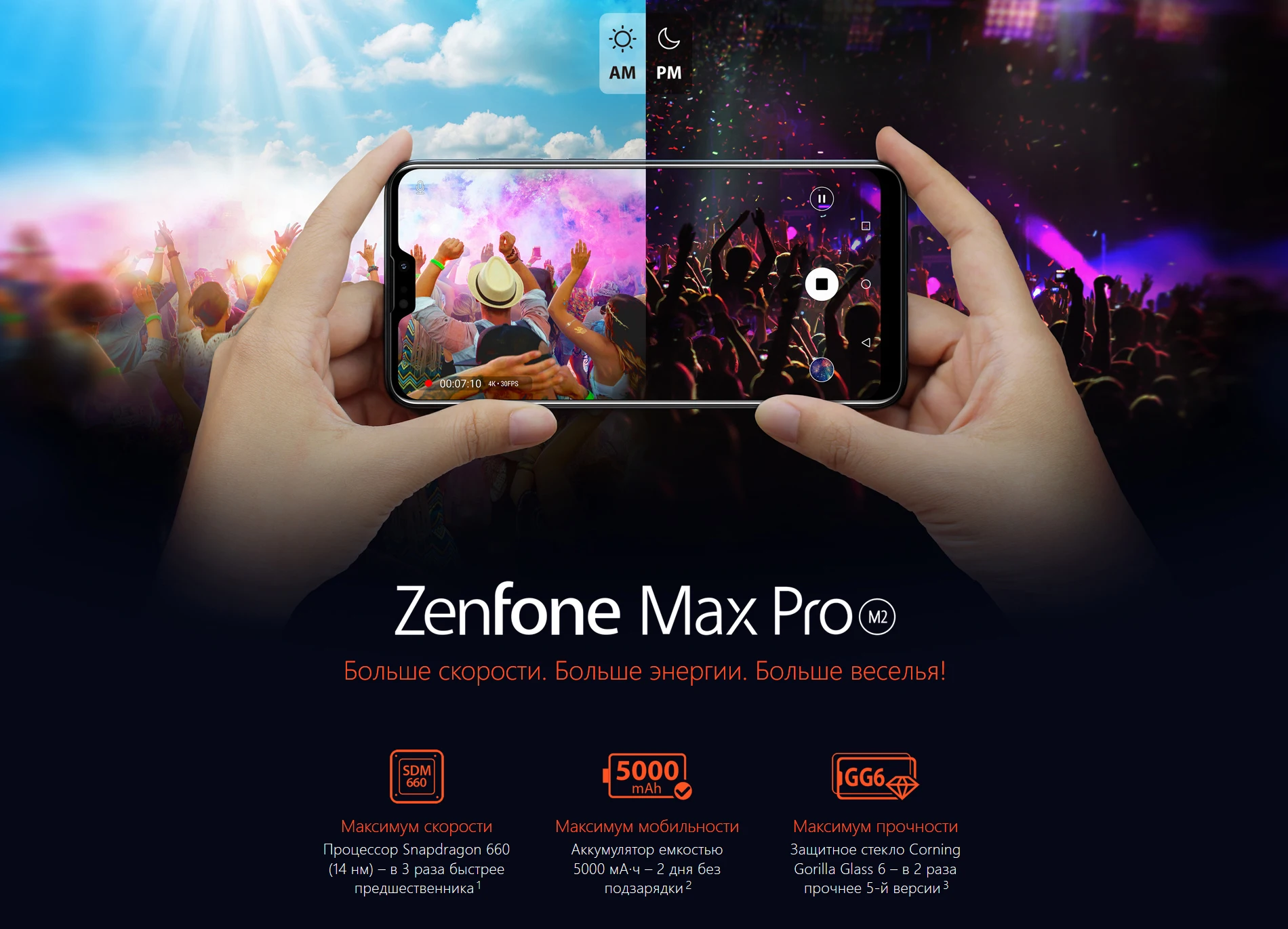 Глобальная версия ASUS ZenFone Max Pro(M2) ZB631KL, 4 Гб ОЗУ, 64 Гб ПЗУ, 6,3 дюйма, 4G, LTE, смартфон Face ID, 5000 мАч, Android 8,1