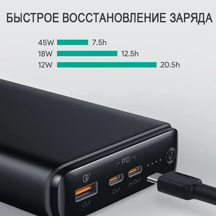 Внешний аккумулятор Aukey 26800 mah PB Y24 (Black)|Внешние аккумуляторы| |