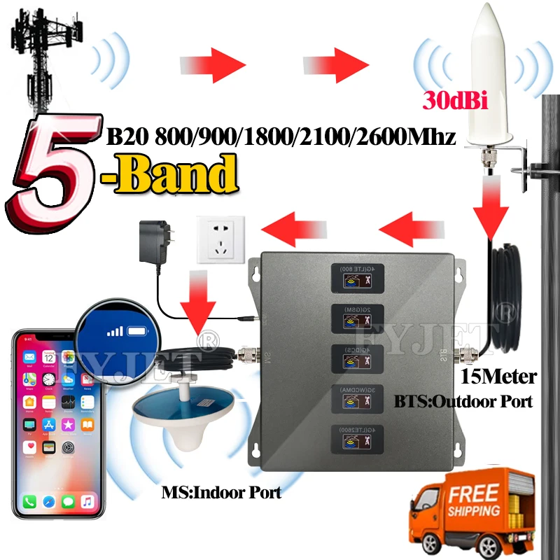 Новинка! 5-полосный сотовый усилитель B20 800 900 1800 2100 2600 МГц 4G ретранслятор GSM 2G3G4G