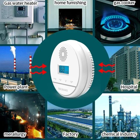 Беспроводной детектор угарного газа Earykong