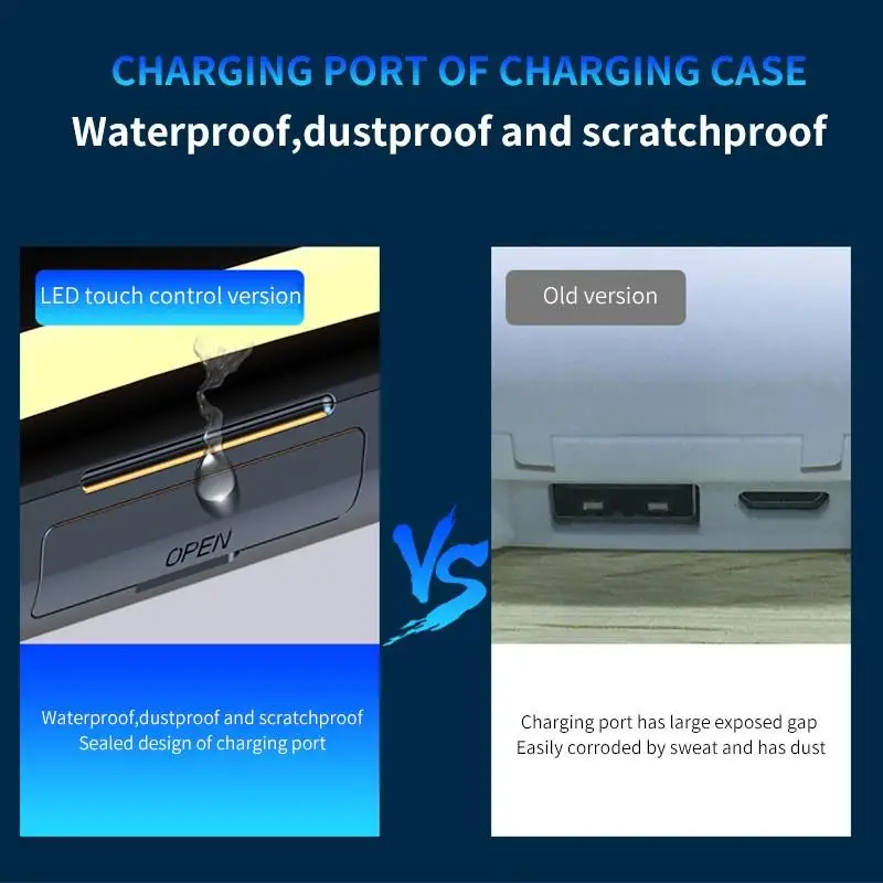 Беспроводные наушники F9 с Bluetooth 5 0 TWS Hi-Fi Беспроводная игровая гарнитура