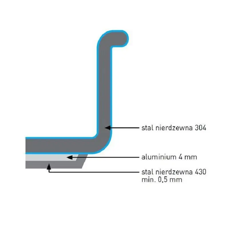 Кастрюля с крышкой HENDI Kitchen Line 2 8 литра 837108 | Дом и сад