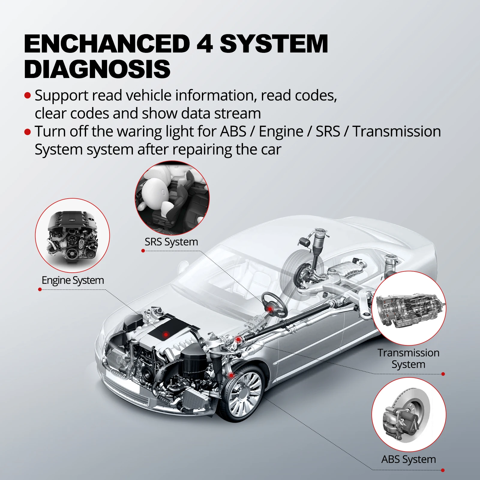 THINKCAR ThinkScan SR4 автомобильный OBD2 сканер ABS SRS система трансмиссии двигателя