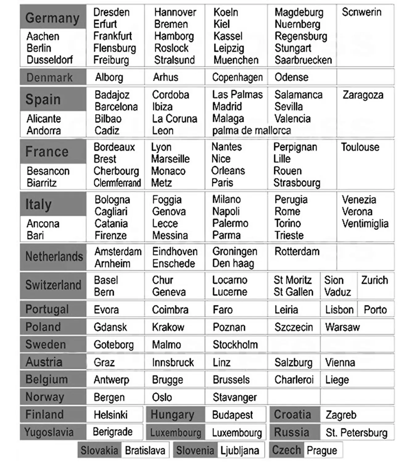 Беспроводная метеостанция с 2 датчиками мультидисплейный барометр DCF RCC