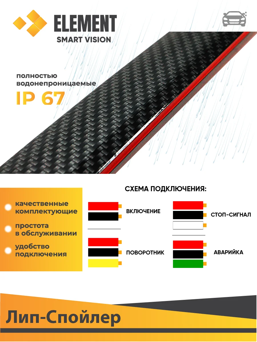 Спойлер. Универсальный светодиодный лип-спойлер. Светодиодная лента на багажник.