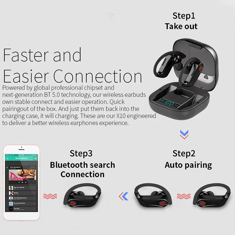HBQ Q62 наушники-вкладыши TWS с 5,0 Bluetooth True Беспроводной наушники Ушные крючки спортивные наушники с Мощность экрана зарядный чехол для телефона