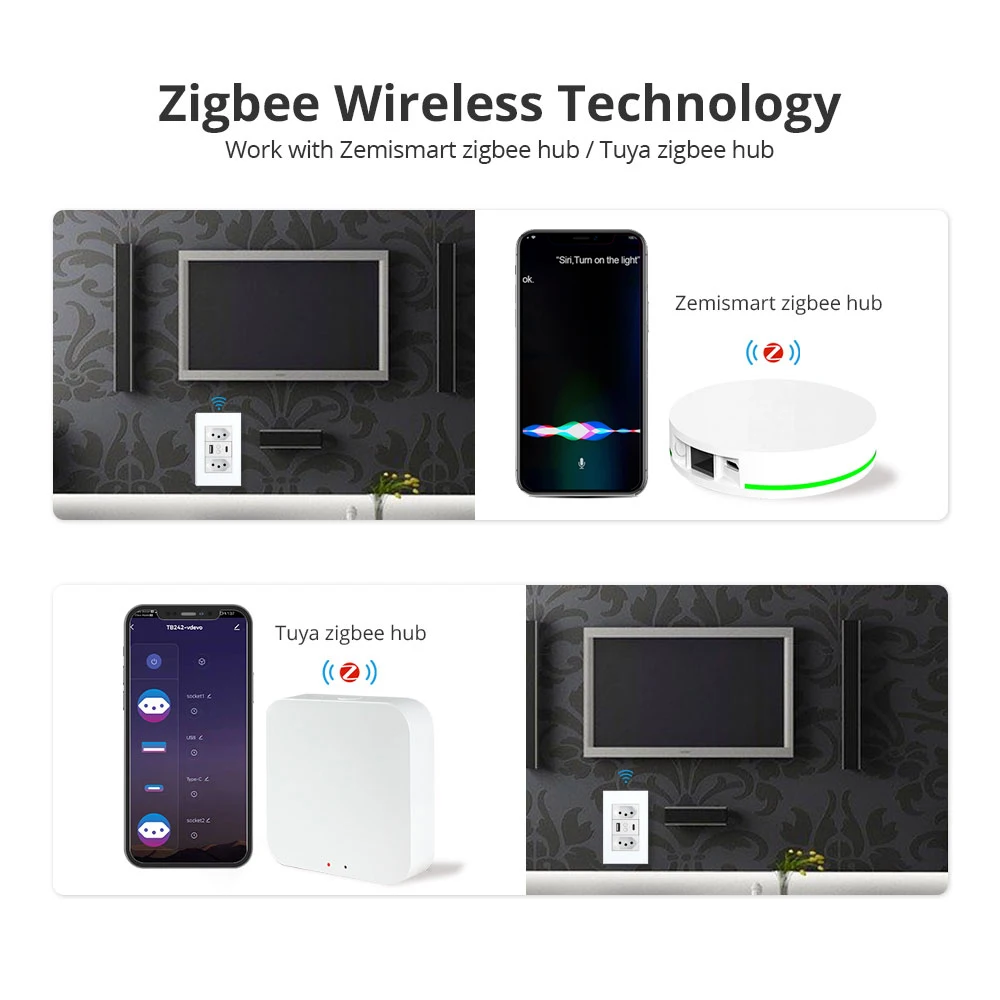 Zemismart Tuya Zigbee умная бразильская розетка с двумя бразильскими выходами USB порт Type-C