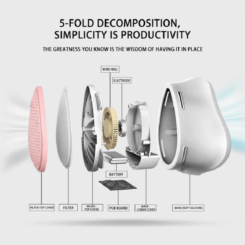 Умная маска с фильтром многоразовая моющаяся 5 слоями фильтра очиститель воздуха