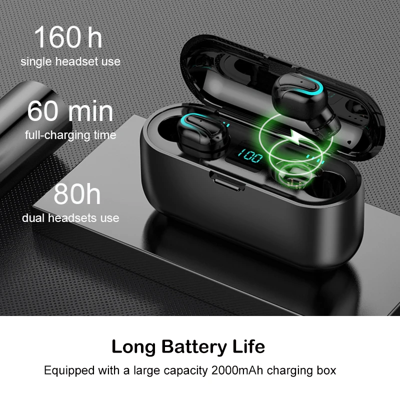 

Wiresto True Wireless Earbuds Mini Bluetooth Earphone Stereo Bluetooth 5.0 Sport Earpiece Small Invisible Headset