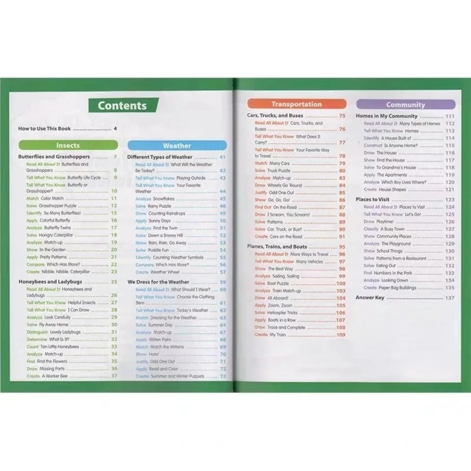 Najtaniej 7 Tomów Angielskich Oryginalnych Ostrzarek Umiejętności Evan-Moor Pre K Przedszkole Oświecenie Edukacja Storybook