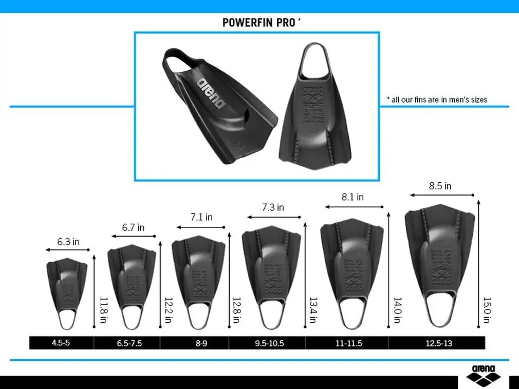 Поддон Арена Powerfin Pro | Спорт и развлечения