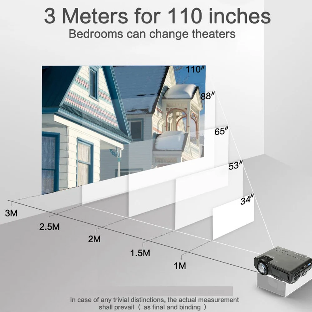 Мультимедийный проектор UNIC T5 светодиодный 3D 1080P 800X480 пикселей Wi Fi Bluetooth HDMI USB ЖК