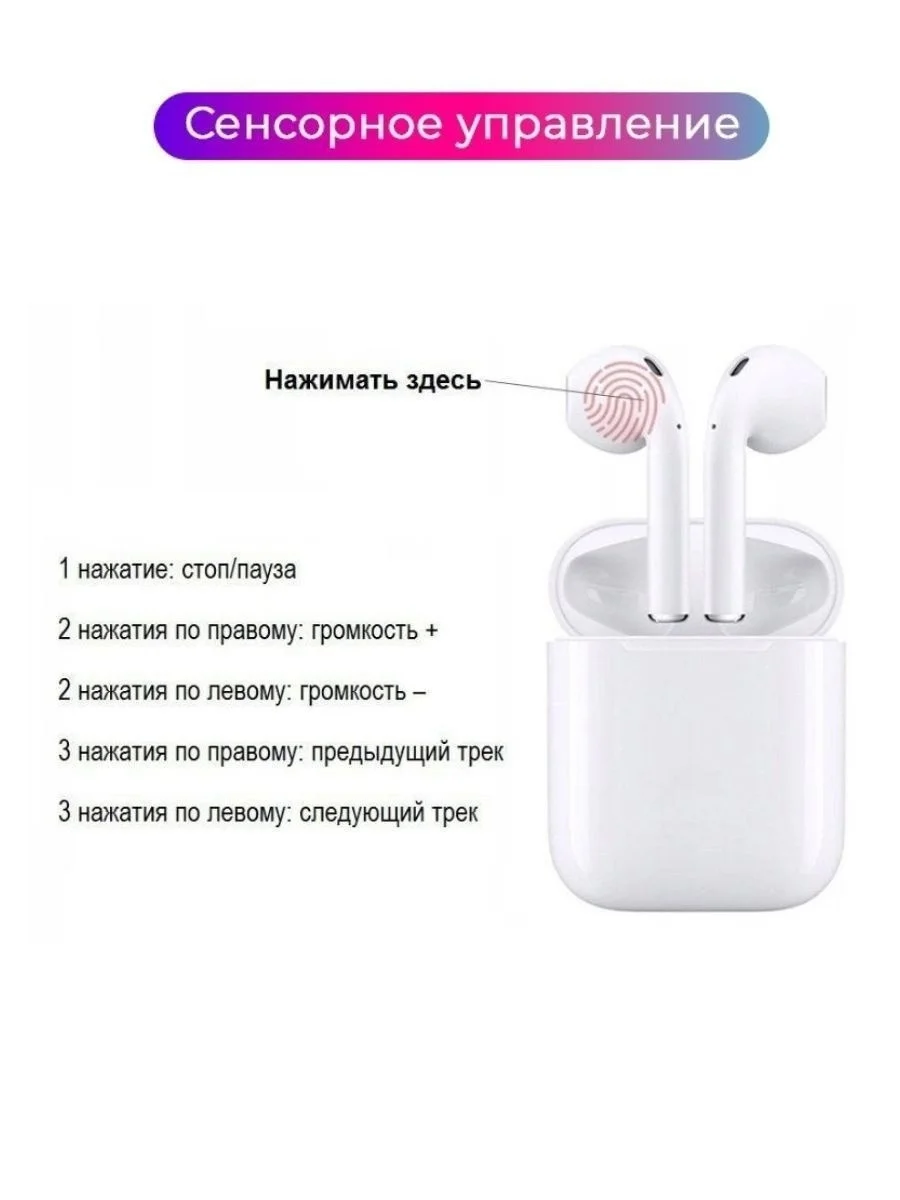 Беспроводные наушники TWS i200 с поддержкой Bluetooth 5.0 кейсом белые | Наушники