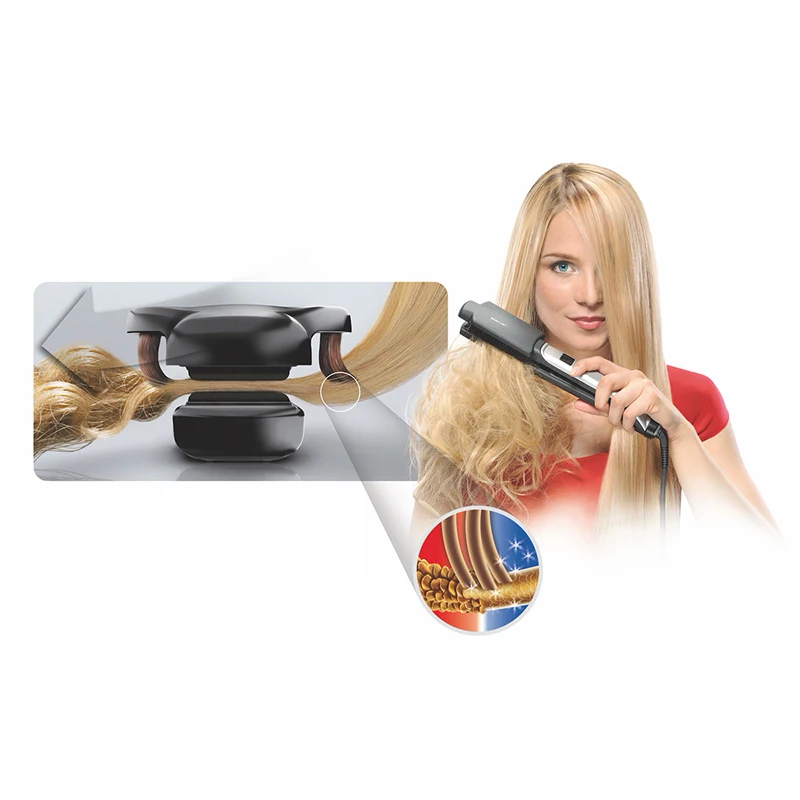 Выпрямитель для волос VALERA Swiss'X Perfect Pro|Утюжки выпрямления| |