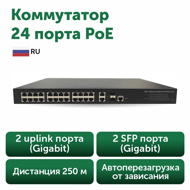 CCTV 24-х портовый управляемый PoE коммутатор (24 POE + 2 Uplink/2 SFP) - Цена: 31667