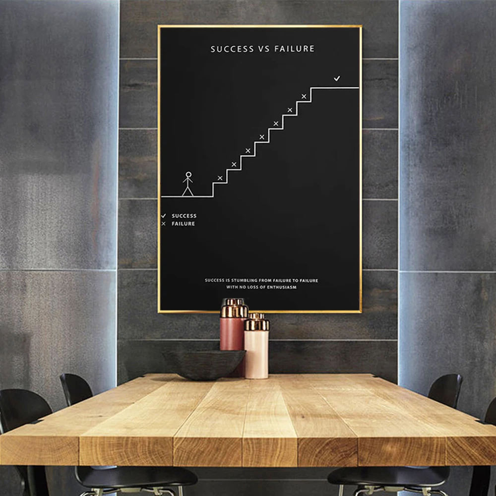 

Успешная Шаговая Картина на холсте плакат мечты принты вдохновляющие Плакаты Декор комната декоративная картина Настенная картина