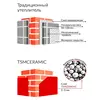 Изображение товара 3