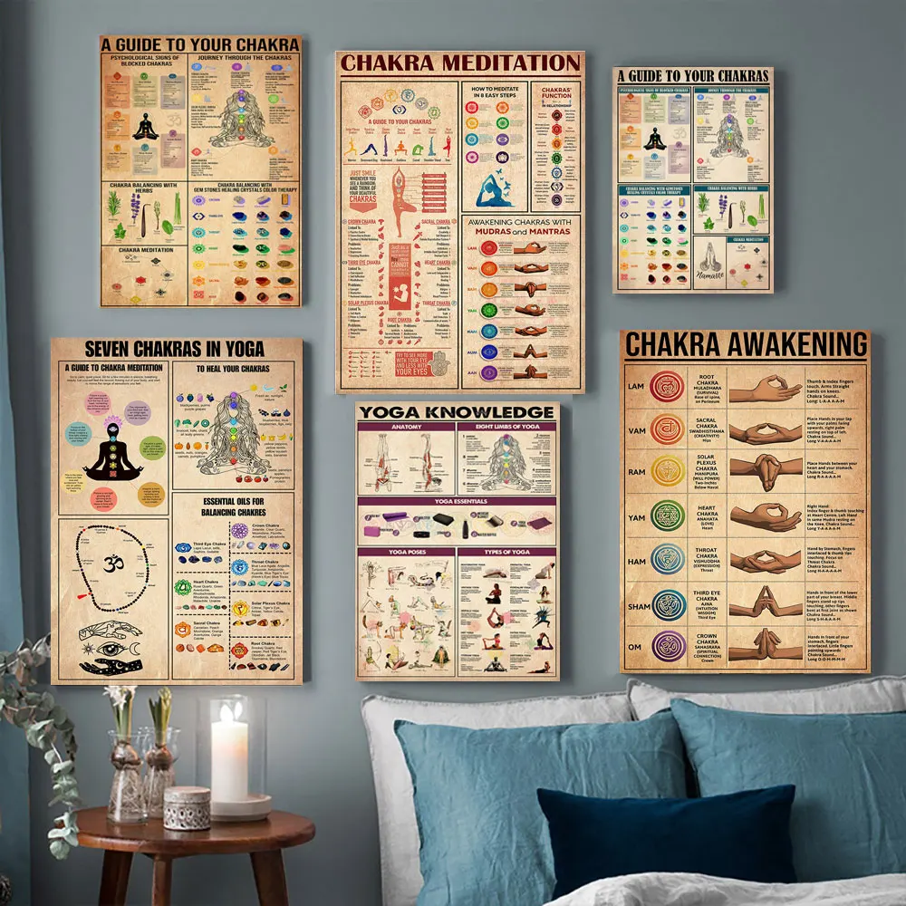

Exercise Gym Chart Yoga Chakra Meditation Pose Health Poster Wall Art Canvas Painting Vintage Print Gift Living Room Wall Decor