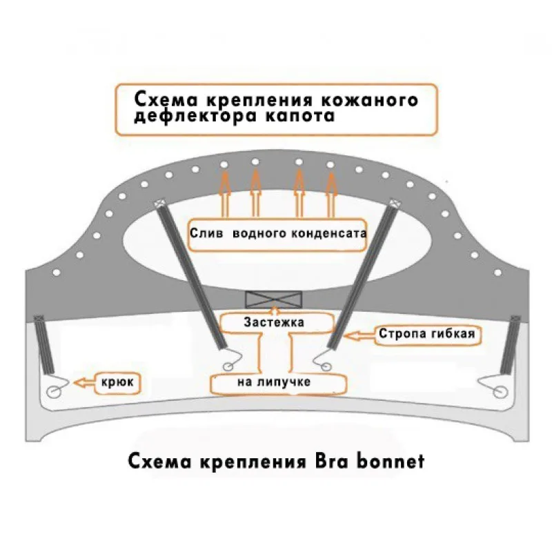 Дефлектор Капота Nissan Teana J32 | AliExpress